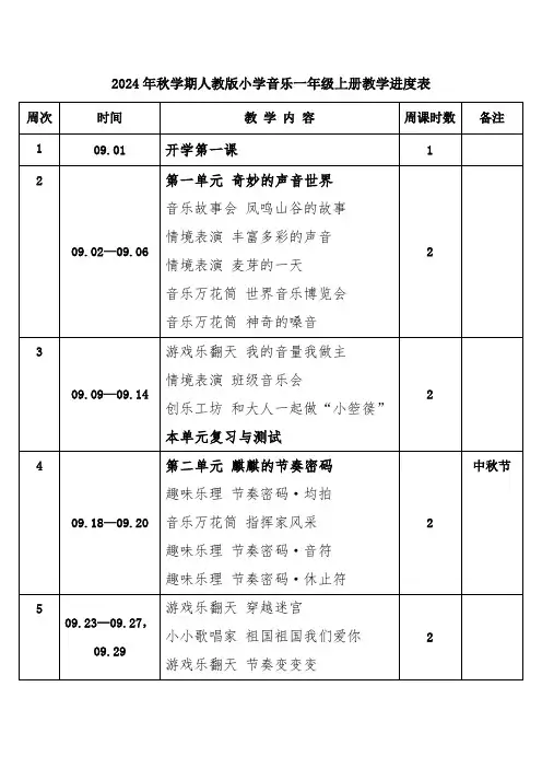 2024年秋学期人教版小学音乐一年级上册教学进度表