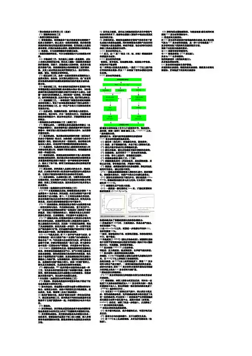 聚合物基复合材料的工艺