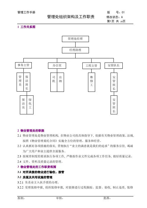 物业管理处组织架构及工作职责