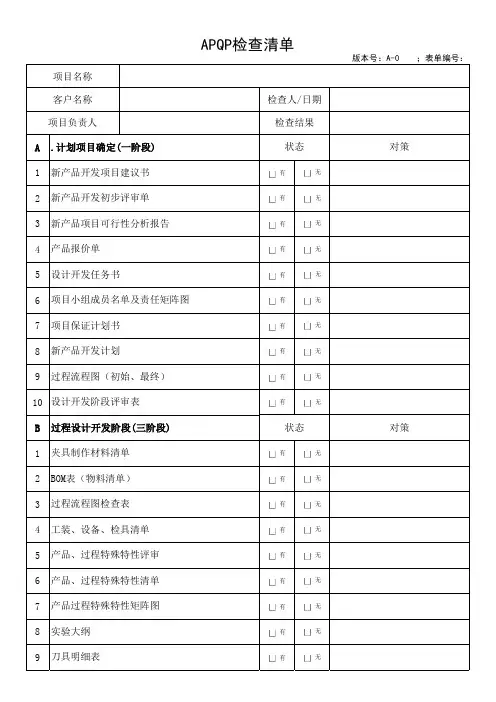 APQP检查清单