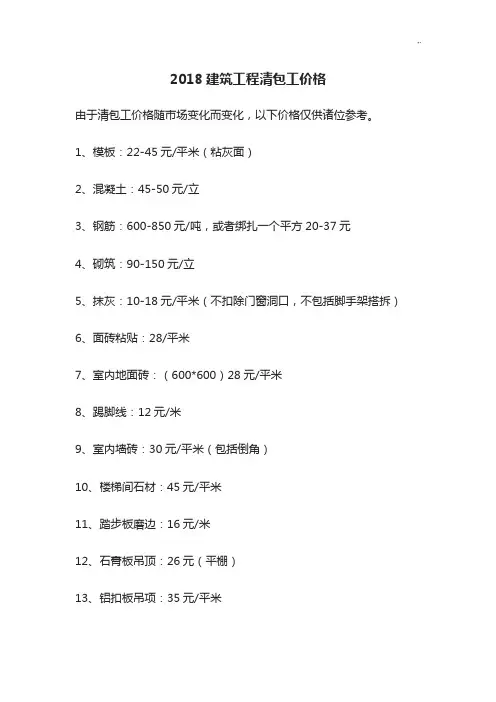 2018年度建筑项目工程清包工价格12087