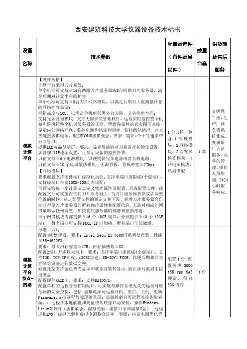 西安建筑科技大学仪器设备采购、招标流程图