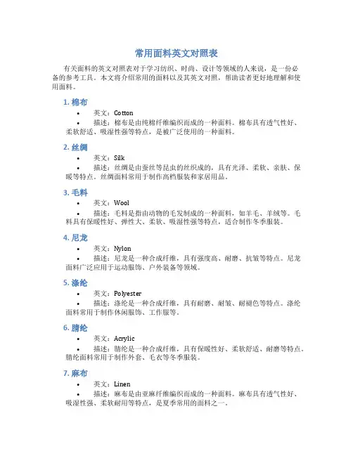 常用面料英文对照表
