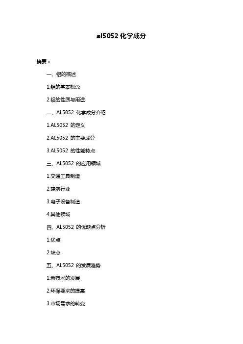 al5052化学成分