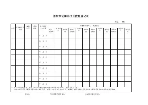 原材料使用部位及数量登记表