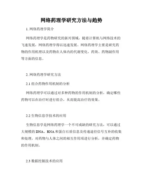 网络药理学研究方法与趋势