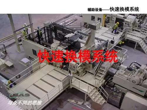 EAS快速换模系统解读
