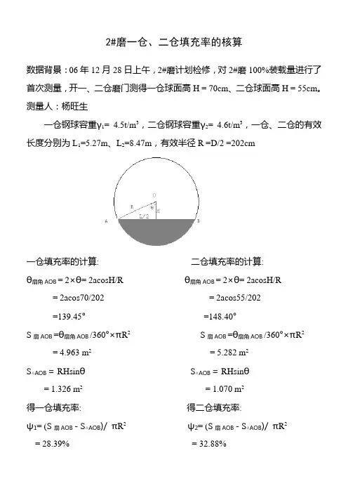 填充率的计算分析12-30