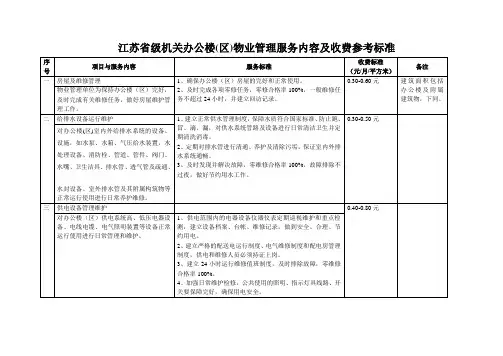 江苏省级机关办公楼(区)物业管理服务内容及收费参考标准