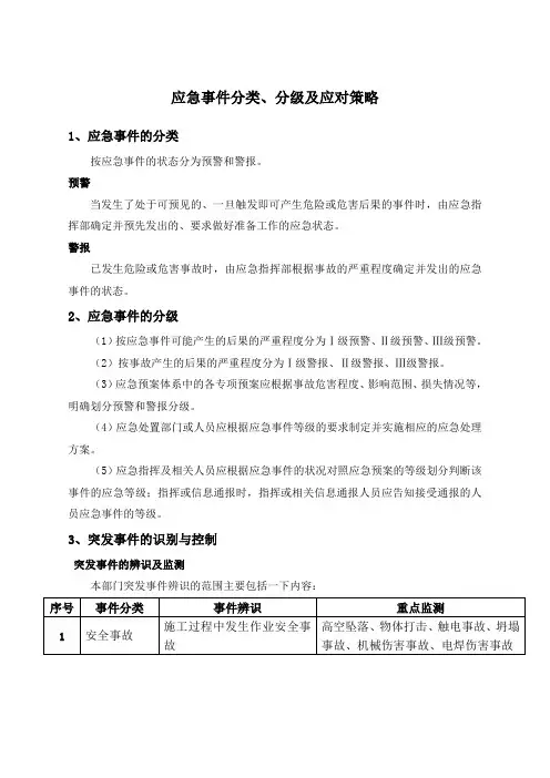 应急事件分类和分级