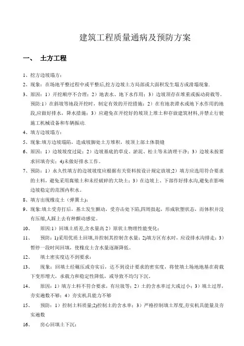 建筑工程质量通病问题整改方案【模板范本】