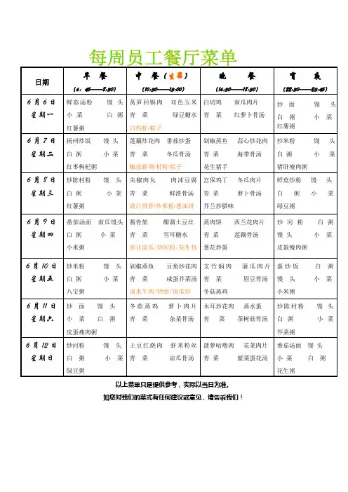 员工餐厅菜单