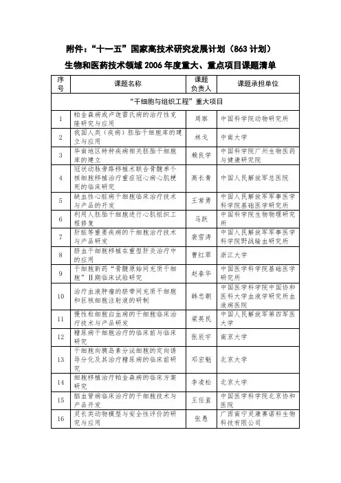 “干细胞与组织工程”重大项目立项建议清单