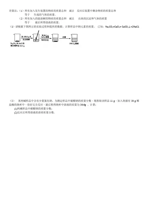 差量法练习题