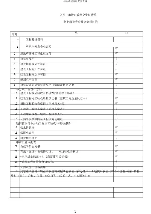 物业承接查验配套表格