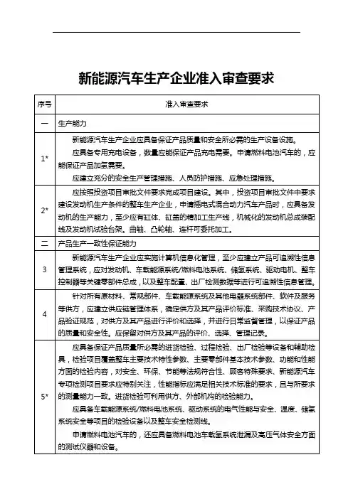 《新能源汽车生产企业准入审查要求》