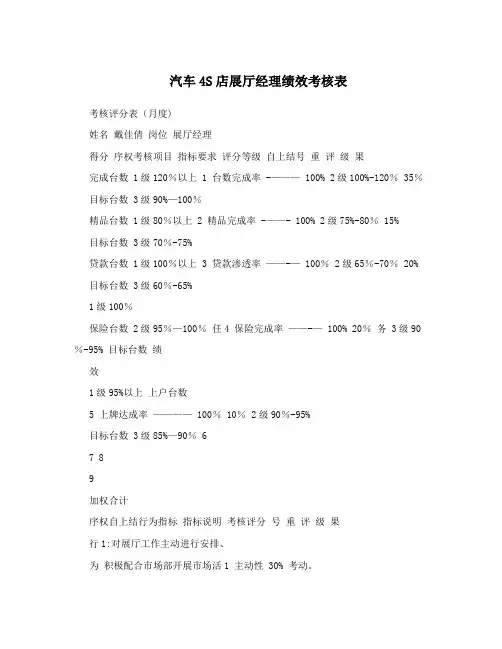 汽车4S店展厅经理绩效考核表
