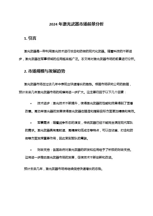 2024年激光武器市场前景分析