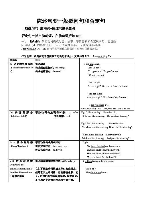 陈述句变一般疑问句和否定句