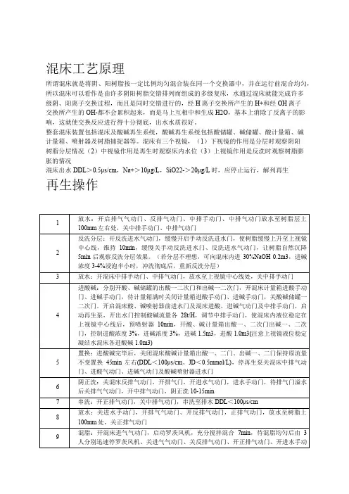 混床工作原理以及再生操作