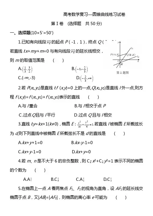 2020高考数学复习—圆锥曲线练习试卷含答案