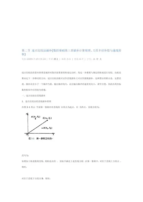 逐点比较法计算