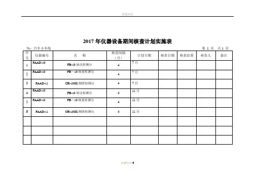 2017年仪器设备期间核查计划实施表