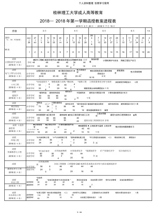 第一学期函授教学进程表