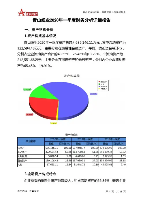 青山纸业2020年一季度财务分析详细报告