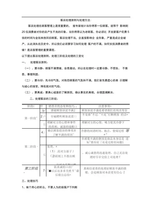 完整版客诉处理原则与处理方法