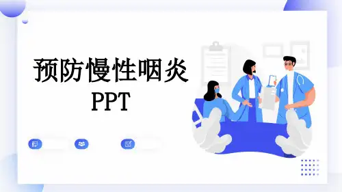预防慢性咽炎PPT