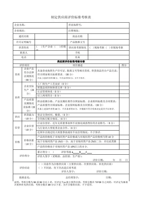 制定供应商评价标准考核表