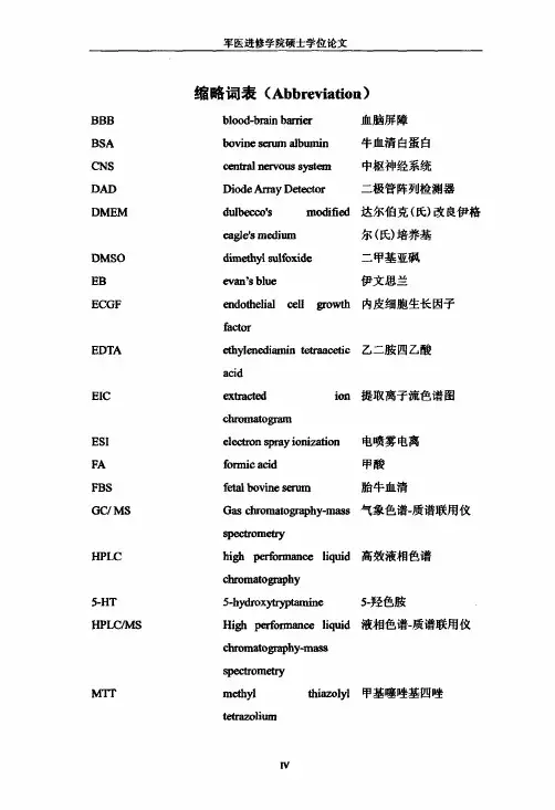 石菖蒲活性成分醒脑开窍、透过血脑屏障作用机制研究