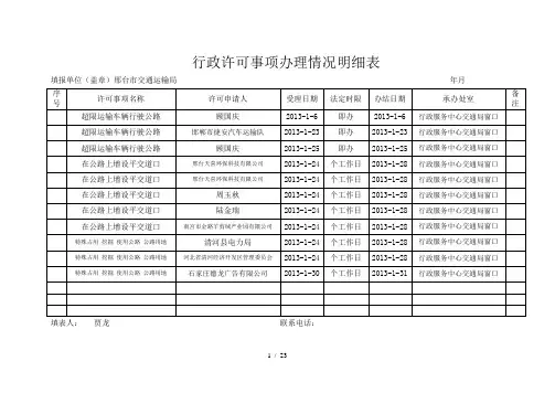 行政许可事项办理情况明细表