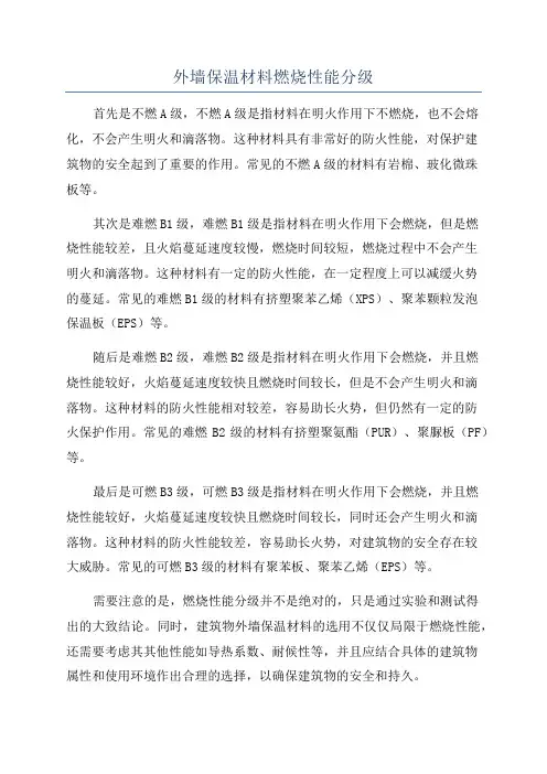 外墙保温材料燃烧性能分级