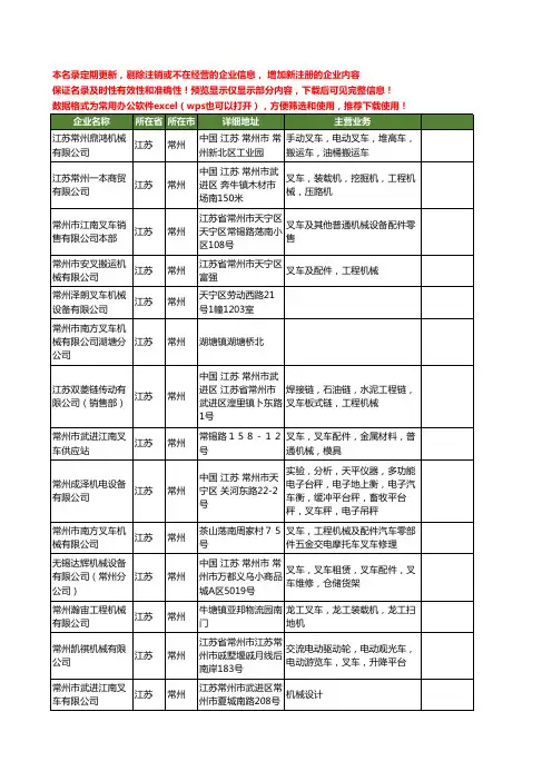 新版江苏省常州叉车机械工商企业公司商家名录名单联系方式大全56家