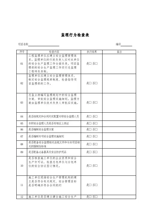 监理单位安全行为检查表