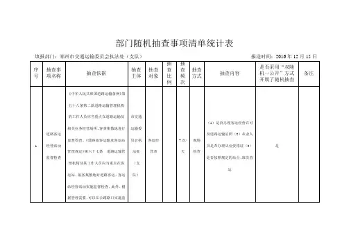 部门随机抽查事项清单统计表