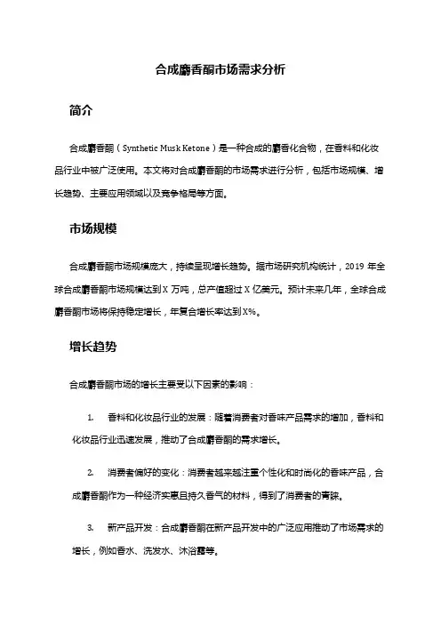 2024年合成麝香酮市场需求分析