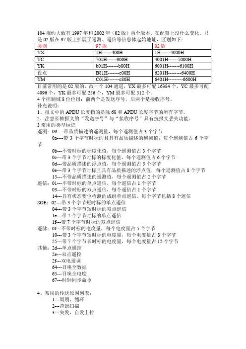 104报文解读