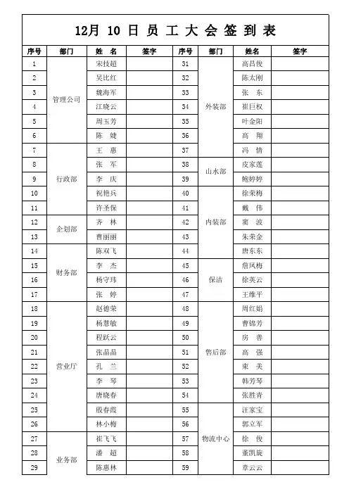 员工大会签到表