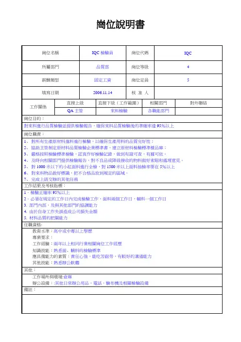 IQC检验员岗位说明书
