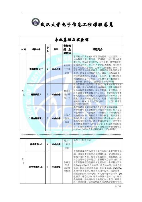 武汉大学电子信息工程专业课程总览