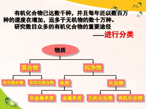 有机化学基础22有机化合物的分类和命名
