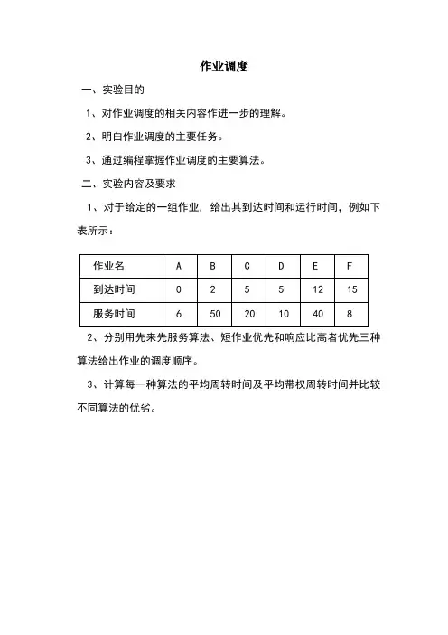操作系统实验报告-作业调度