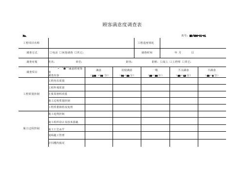 顾客满意度调查表及汇总表空表