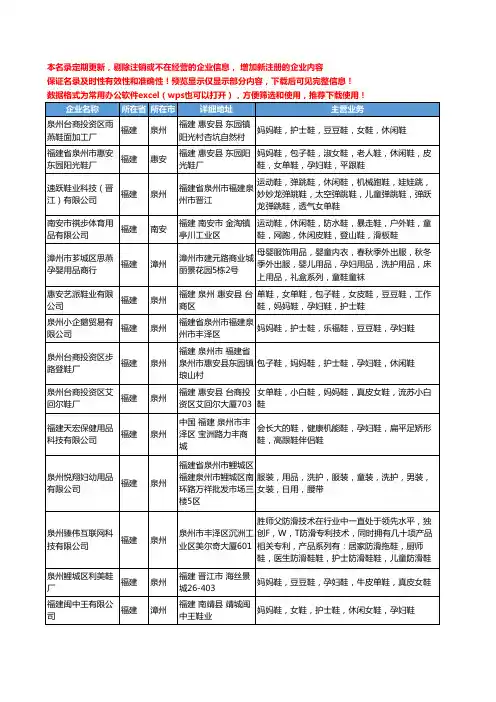 新版福建省孕妇鞋工商企业公司商家名录名单联系方式大全21家