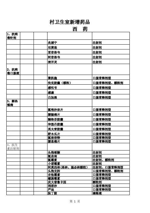 基本用药目录(村级卫生室新增药品