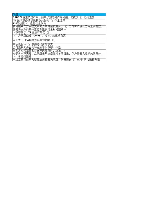 华为交付工程师上岗证ITR流程考试题库整理