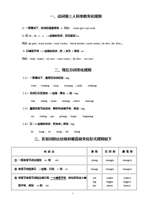 (完整版)动词各种词性变化规则